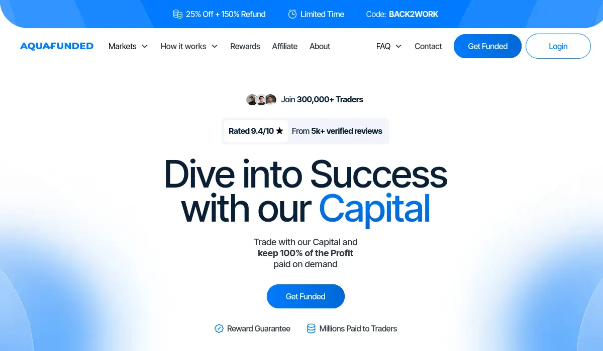AquaFunded prop firm official website screenshot