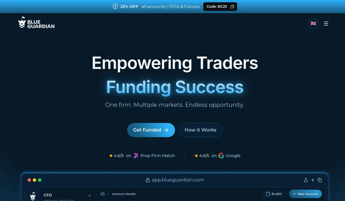 Blue Guardian prop firm official website screenshot