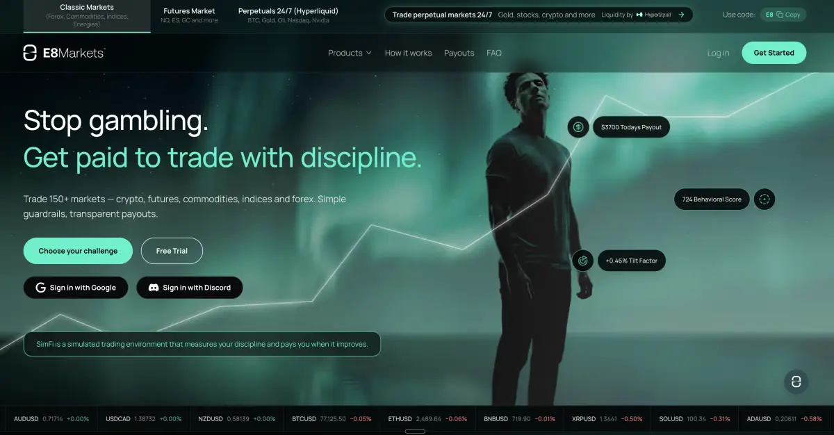 E8 Markets prop firm official website screenshot
