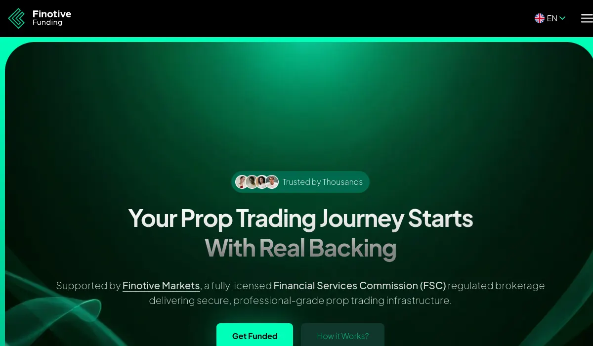 Finotive Funding prop firm official website screenshot