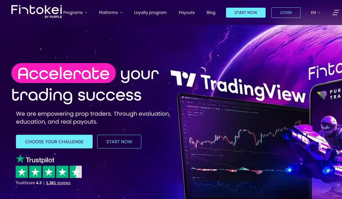 Fintokei prop firm official website screenshot