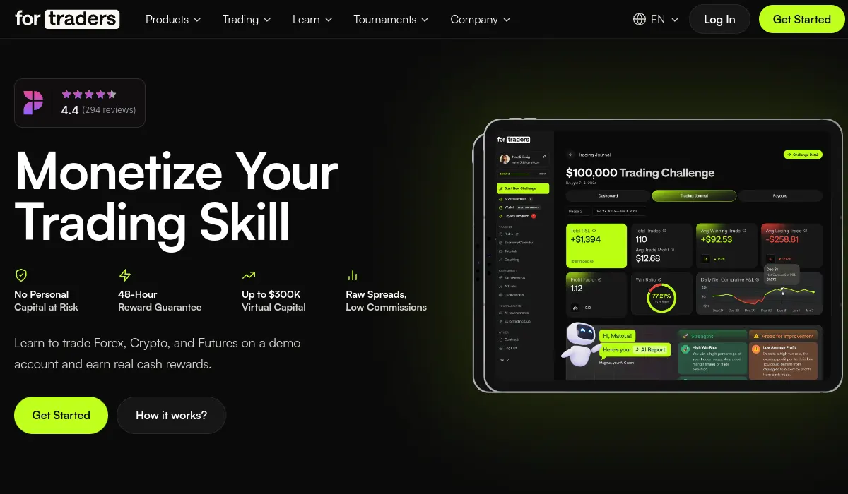 For Traders prop firm official website screenshot