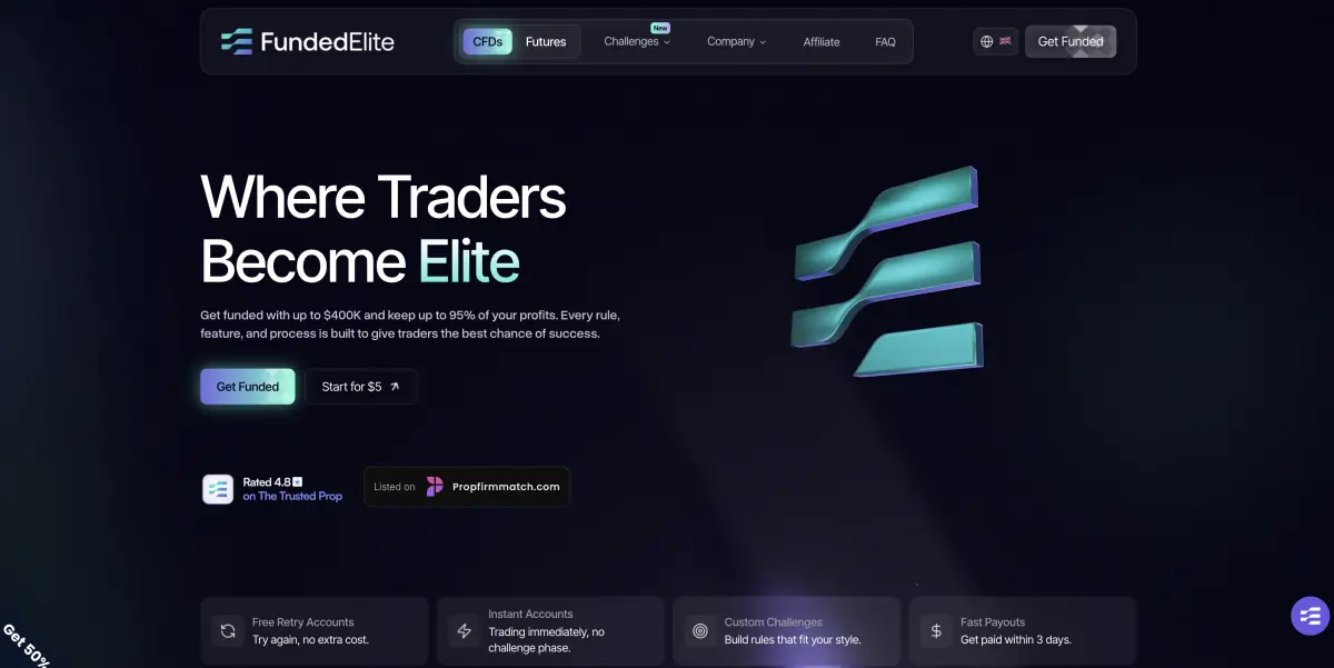 FundedElite prop firm official website screenshot
