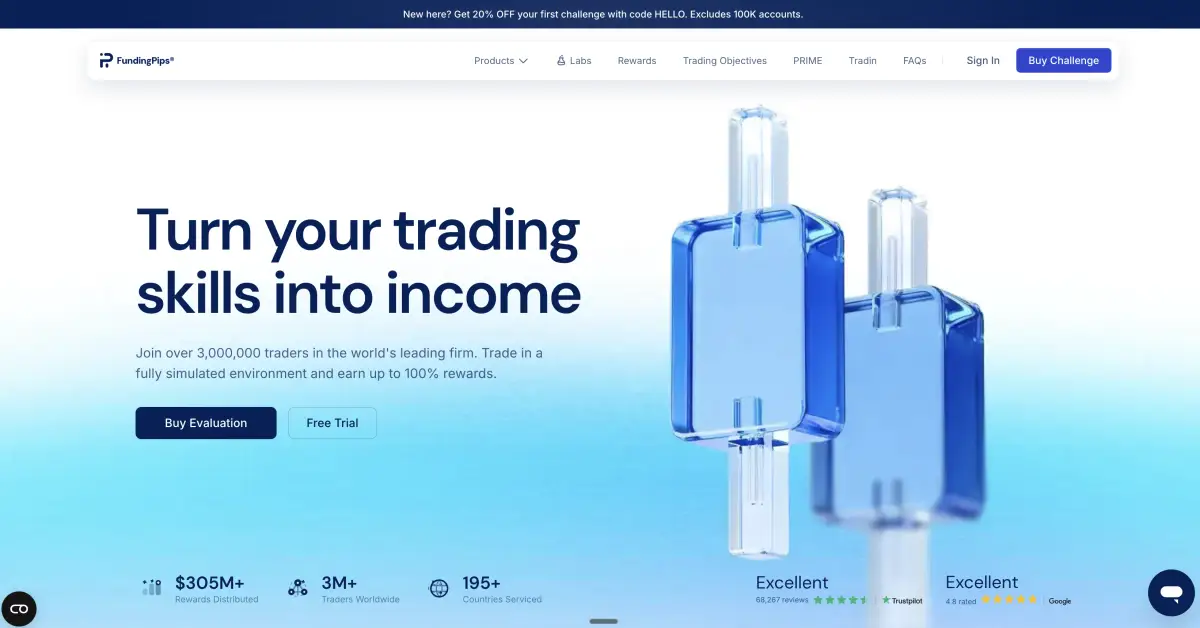 FundingPips prop firm official website screenshot