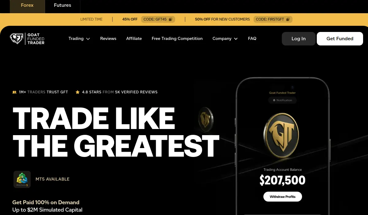 Goat Funded Trader prop firm official website screenshot