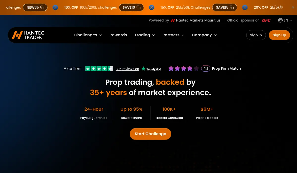 Hantec Trader prop firm official website screenshot
