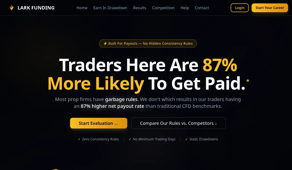 Lark Funding prop firm official website screenshot