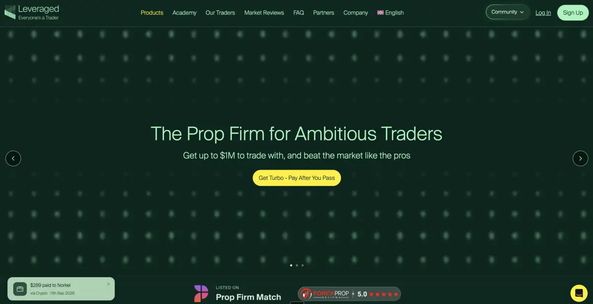 Leveraged prop firm official website screenshot