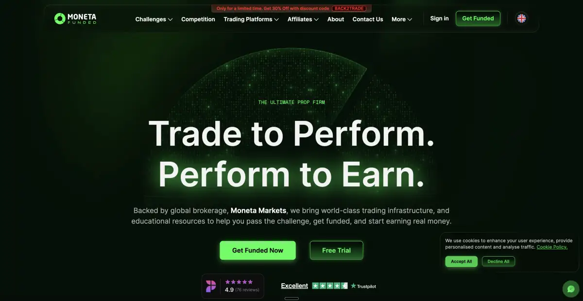 Moneta Funded prop firm official website screenshot